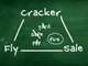 image of the words cracker fly and sale arranged in a triangle with the word fire in the middle
